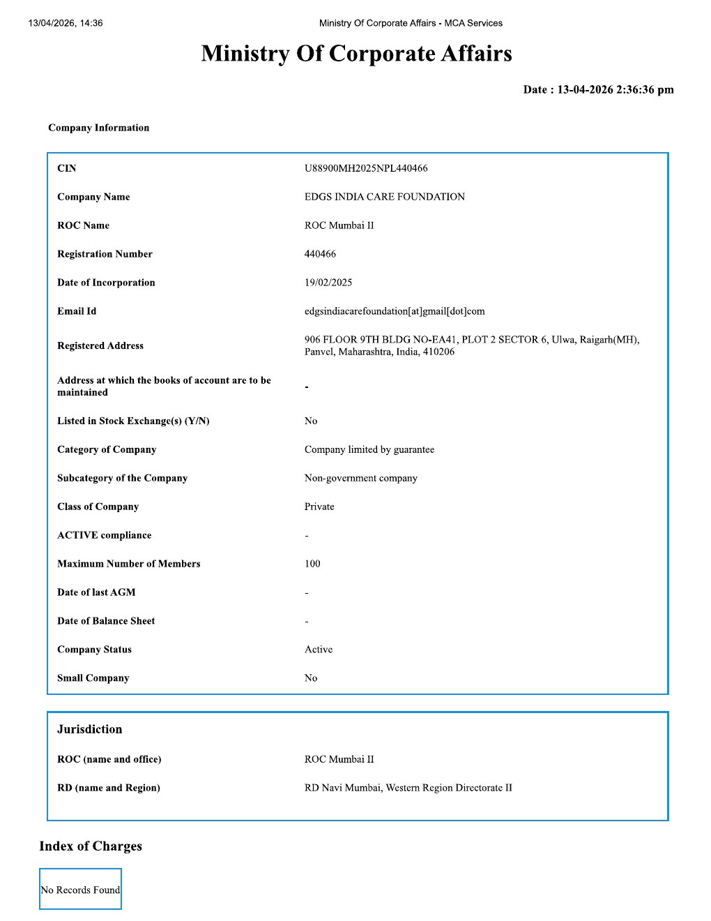 EDGS India Care Foundation MCA Master Data